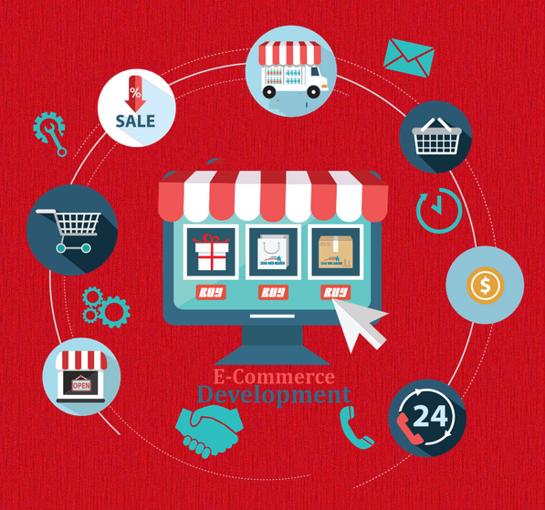 E-Commerce Website Design, Development online Marketing